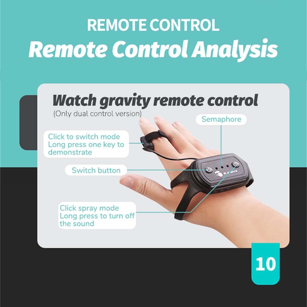 RC Stunt Car Spary Remote Control Watch Gesture Sensor Electric Toy RC Drift Car 2.4GHz 4WD Rotation Gift for Kids Boy NEW