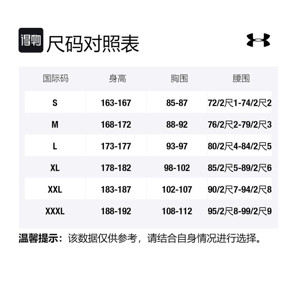Under Armour Collegiate T Shirt Men's Purple 1361671-561