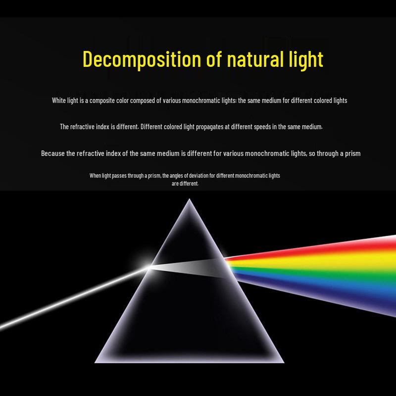 Triangular Glass Prism with Stand for DIY Science and Optics Experiments In Primary Schools