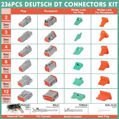 236-teiliges Deutsch-Steckverbinder-Set mit Crimpzange, 2-12-polige wasserdichte Kfz-Steckverbinder, Enthält Ausziehwerkzeug & 14-20 AWG Kontakte