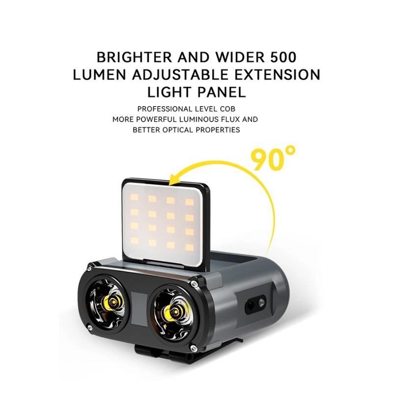 Stirnlampe Typ-C Wiederaufladbare Stirnlampe Tragbare Rotierende Jagdlampen LED Taschenlampe Angeln Stirnlicht Fahrradlicht