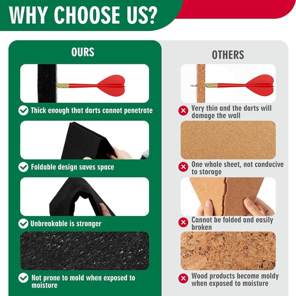 Dart Board Backing Wall Protector Large Felt Wall Tiles Dart Board Backer Large Backer Board with Professional Design for Dart