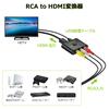 LiNKFOR RCA to HDMI 1080P compact and lightweight AV to HDMI HDMI adapter compatible with Japanese instruction manual Converter, compatible, 169/43
