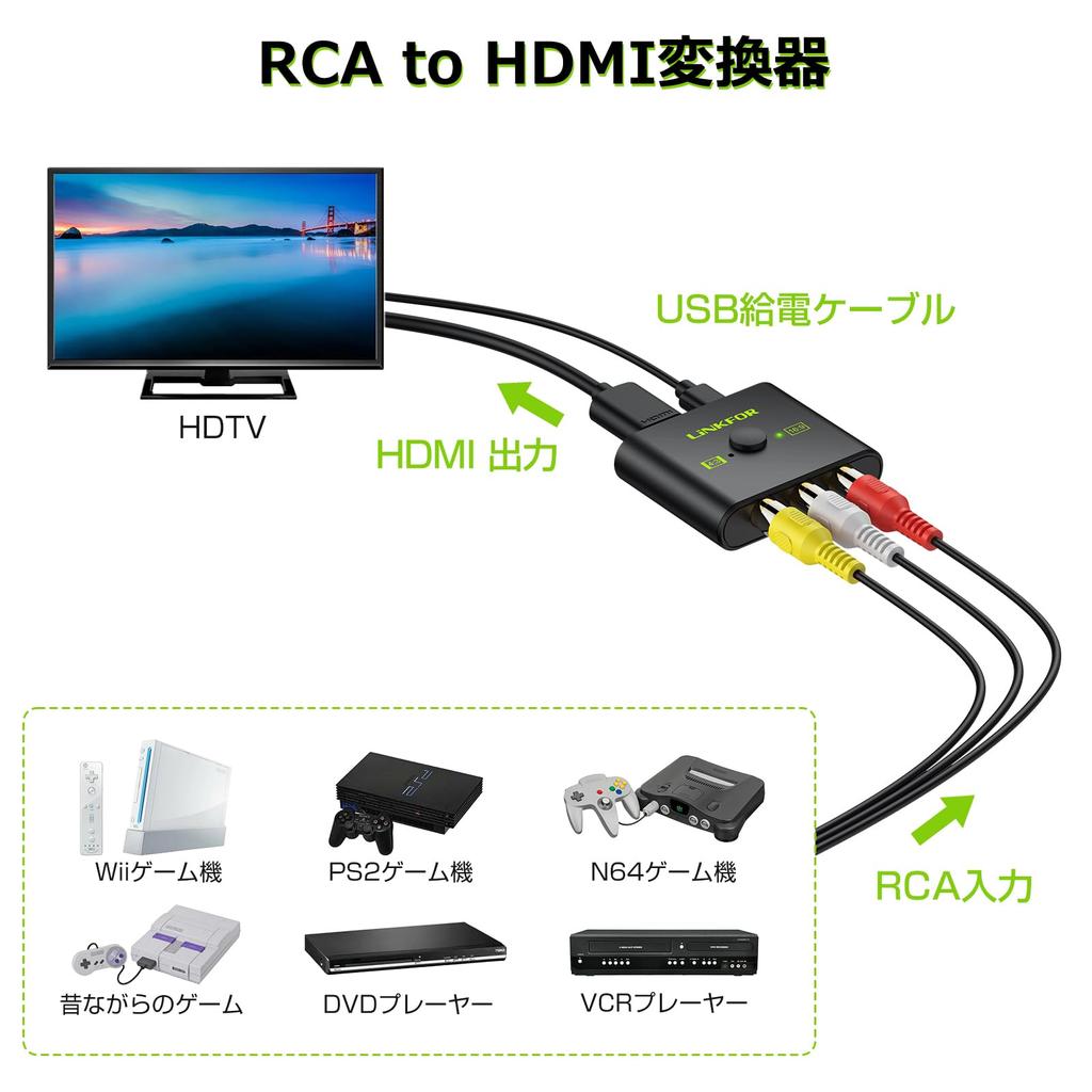 LiNKFOR RCA to HDMI 1080P compact and lightweight AV to HDMI HDMI adapter compatible with Japanese instruction manual Converter, compatible, 169/43