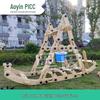 Constructori – Alți constructori