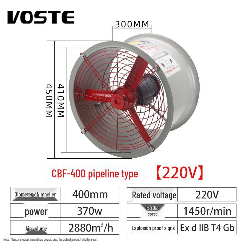 VOSTE CBF Industrial Explosion-Proof Duct Fan 450mm