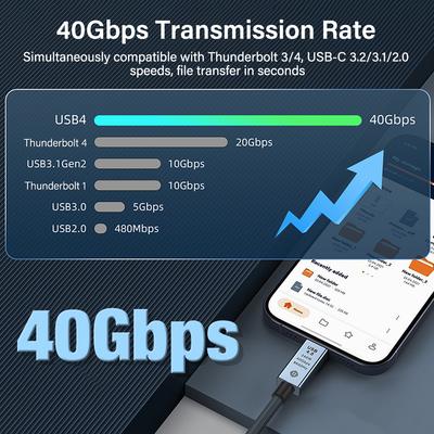 Cable Thunderbolt4 Tipo C de 40gbps 240W USB4 de carga rápida compatible Thunderbolt 3 USB c cable de transferencia de datos 8K para MacBook Dock