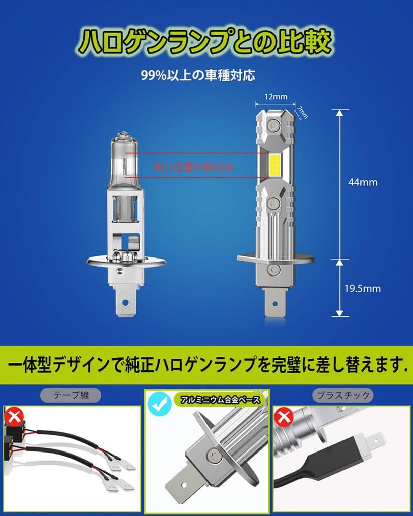 GOSMY H1 LED Headlight, Explosive Light, For High Beam, LED H7, 6,000k, DC