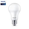 Becuri LED – Becuri și tuburi LED