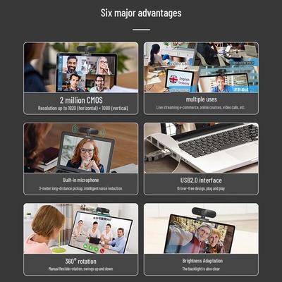 HIKVISION E12 1080P HD USB Webcam with Microphone