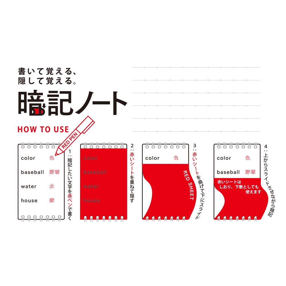 DESIGNPHIL MIDORI Memorization Note 15052006