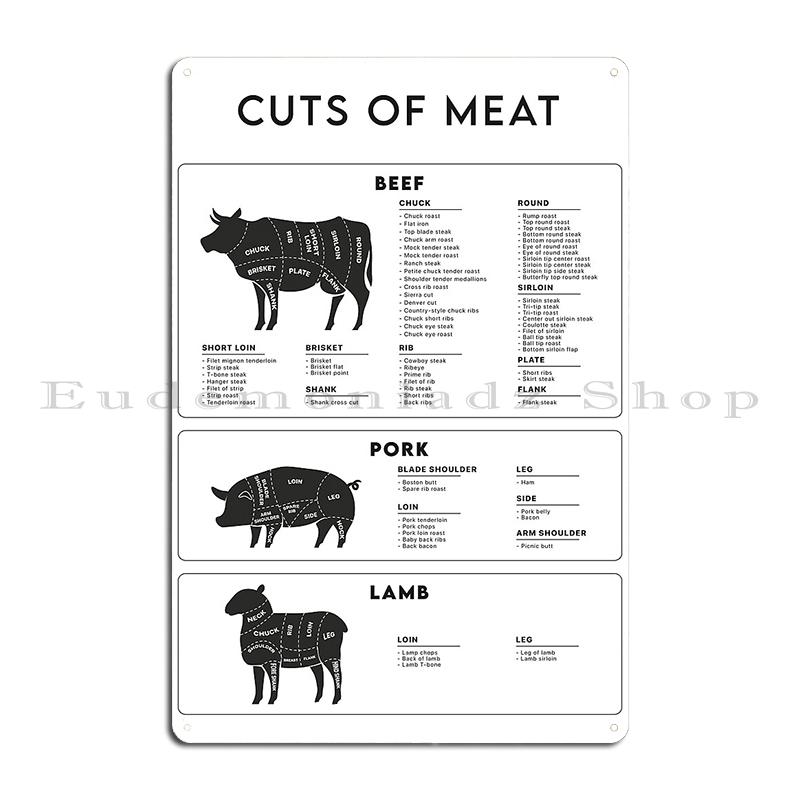 Beef Chart Meat Butcher Meat Cuts Kitchen Art Vintage Victorian Bacon Ham Meat Food Poster Metal Plaques Create Tin Sign Poster