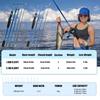Fishing Rod Reel Set with Fishing Gear Bag Fish Controller Fishing Line Fishing Pliers - Complete Fishing Equipment Kit