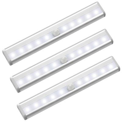 Oświetlenie zewnętrzne – Lampy z czujnikiem ruchu