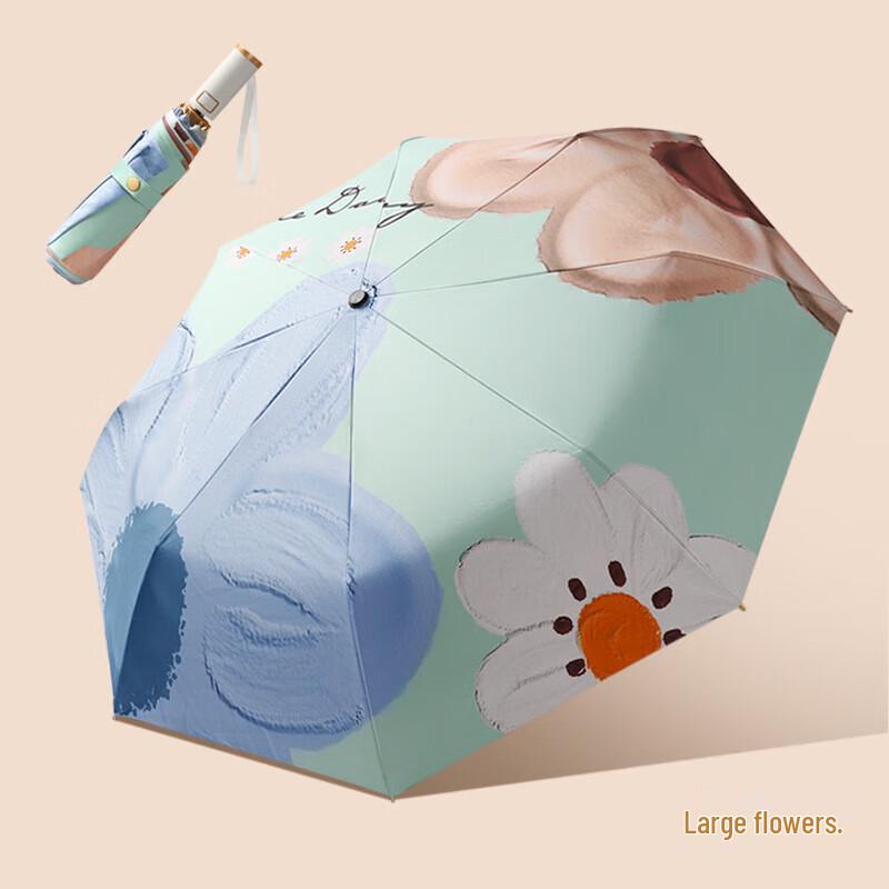 Xuqing Automatic Tri-Fold Sun/Rain Umbrella