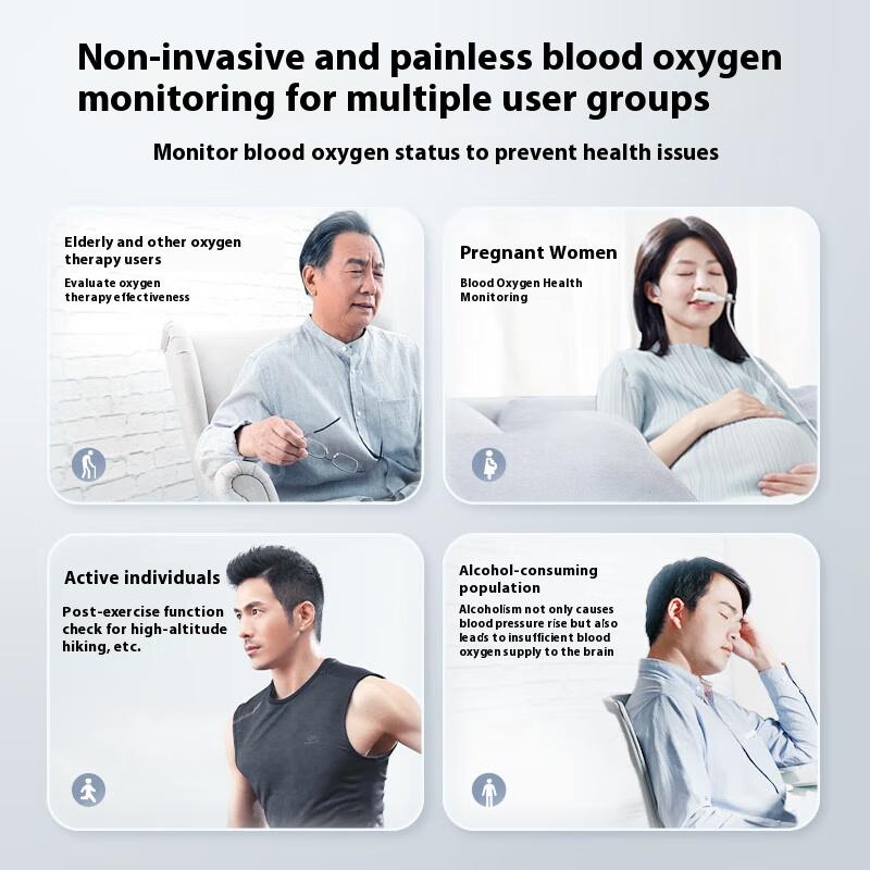 Fingertip Pulse Oximeter Blood Oxygen Saturation Detector Pulse Rate Monitor Portable Oximeter