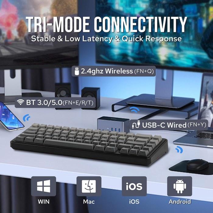 EPOMAKER x AULA F65 65% Wireless Mechanical Keyboard – Hot-Swappable, Gasket Mount, RGB Backlight, Bluetooth/2.4GHz/USB-C, Pre-Lubed Linear