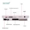 Guangyu Xingzhou Integrated Communication Solutions