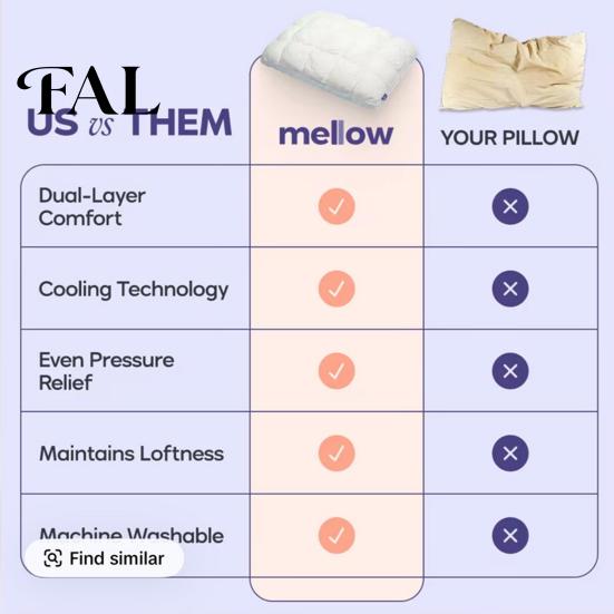 Plush Head Support Pillow Puff Cooling Pillow, Soft Breathable Quilted Sleeping Machine Washable, Fluffy Cloud-like for Side And Back Sleepers