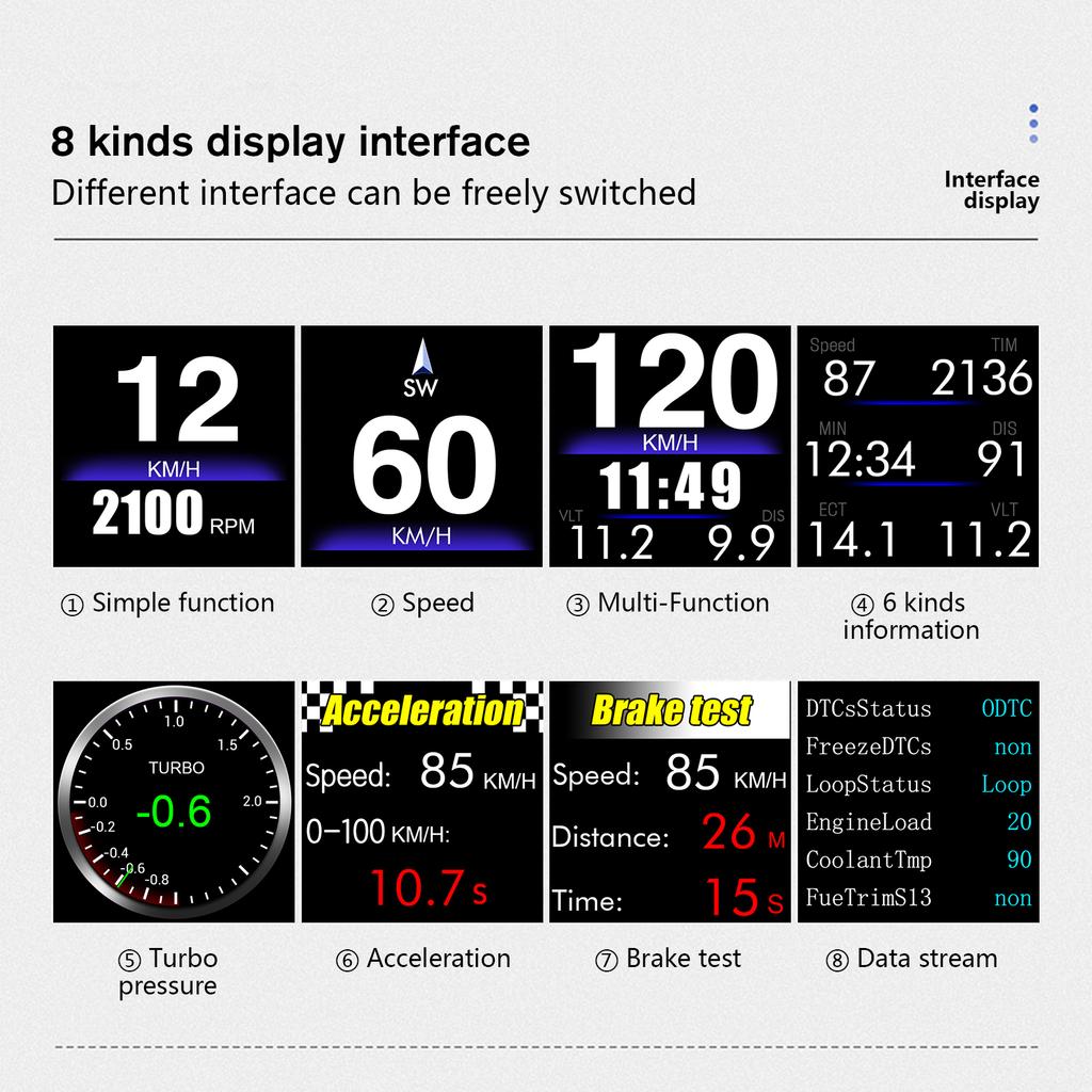 P8 HUD OBD2+GPS On-board Computer Head Up Display Car Tachometer Turbo Oil Pressure RPM Water Temp Speedometer