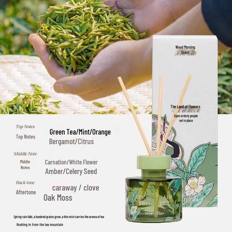 Xiang Le Mei Floral Realm Flameless Aroma Diffuser