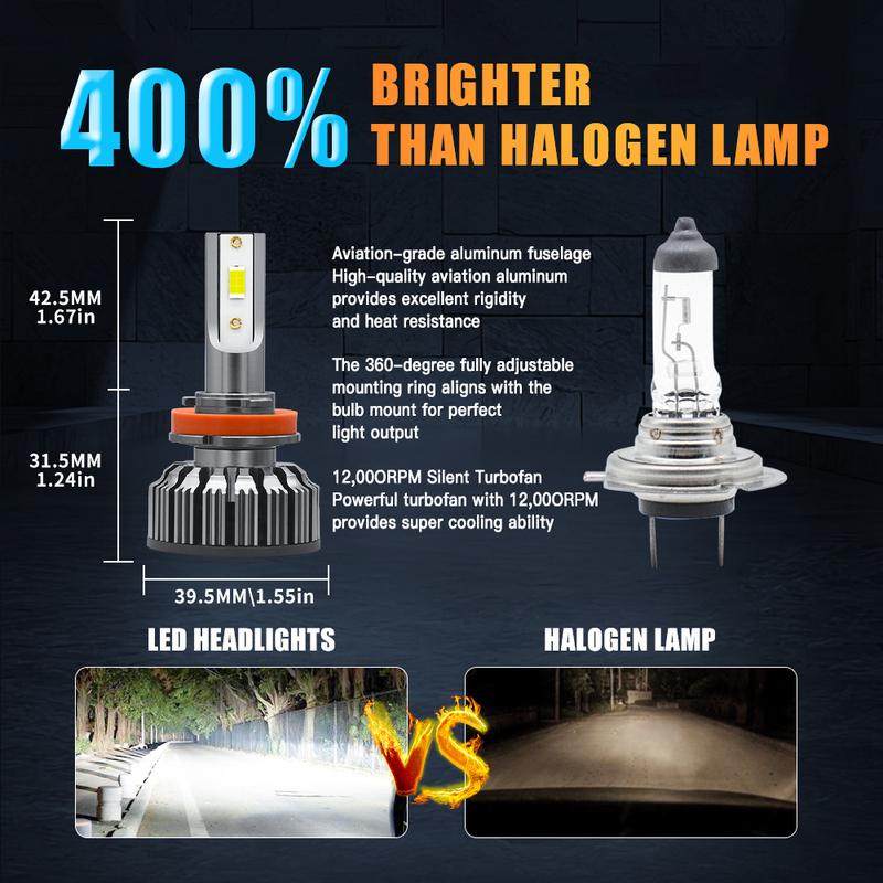 

Infitary Canbus H4 H7 LED Truck Car Headlight Bulbs 100W 26000Lm 12V 24V 36V 3570 Chip H1 H3 H11 H13 H27 HB3 HB4 6500K Auto Lamp 9006/HB4