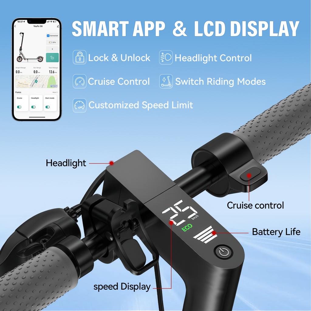 EU Warehouse Stock Free Shipping Dual Suspension Electric Scooter 10.5Ah Hot Sell Popular E Scooter in EU Foldable Unisex