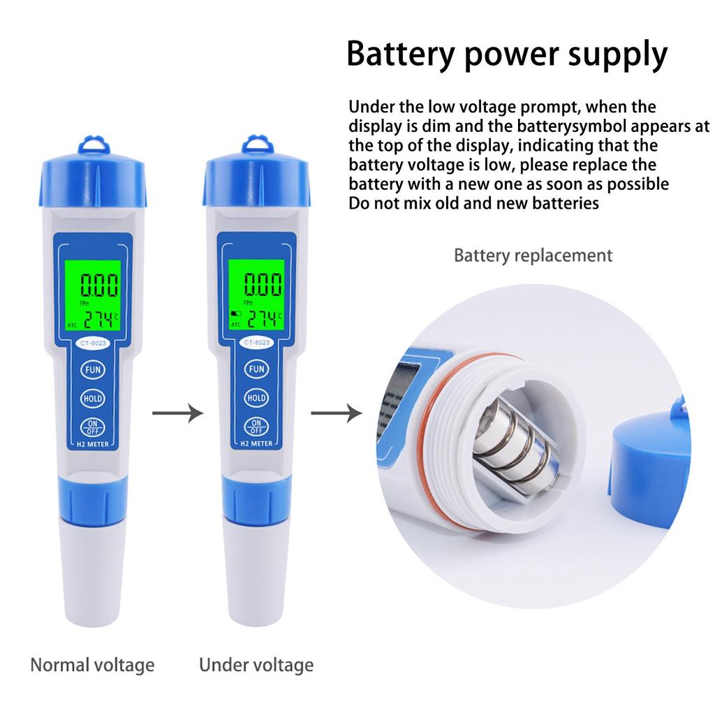 Digital Hydrogen Meter Backlight LED Display Data Hold Function Pen Type H2 Meter Water Quality Tester with ATC