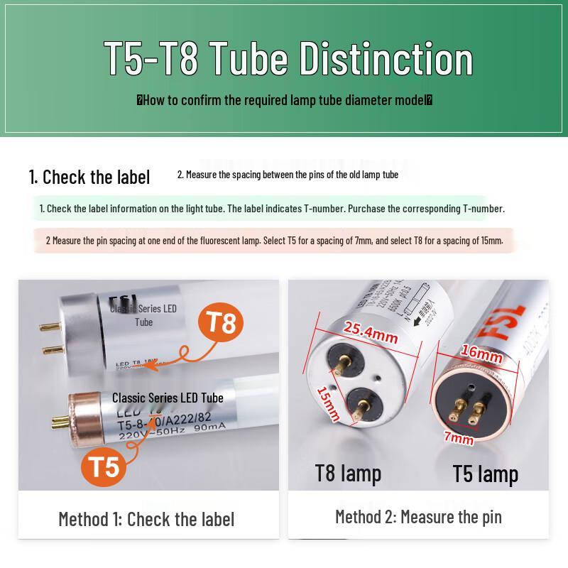 FSL T5 LED Double-Ended Fluorescent Tube