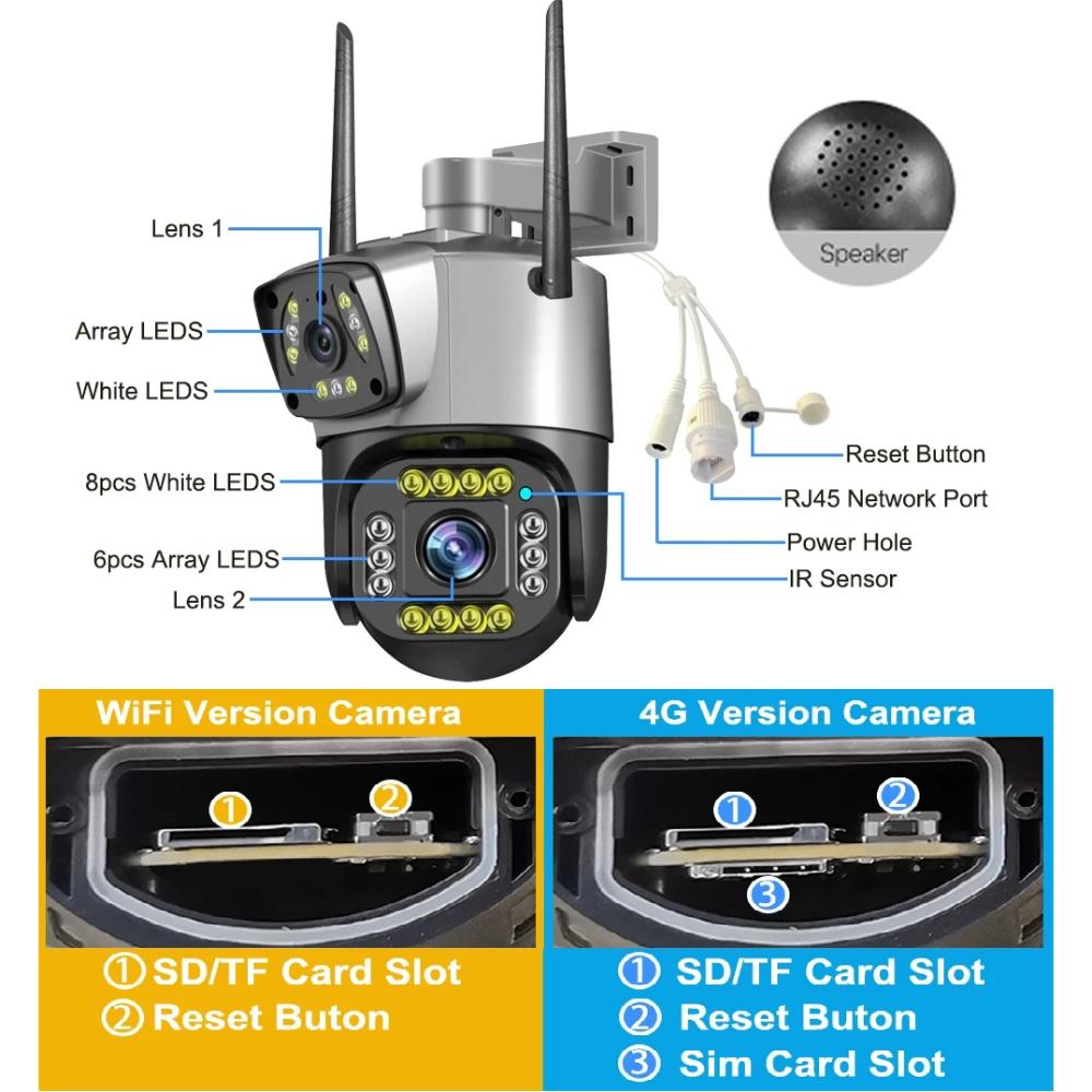 4G/WiFi Network Camera, HD Wireless Surveillance Camera, Outdoor Smart Night Vision Digital Zoom CCTV Camera