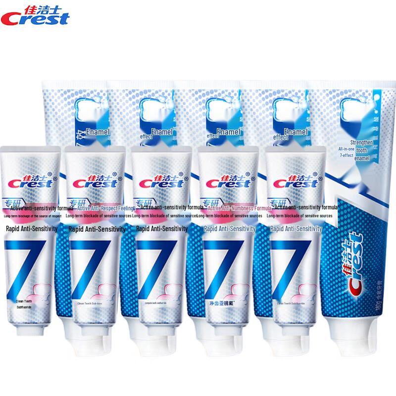 Crest Professional Sensitivity Relief & Enamel Repair Toothpaste Set