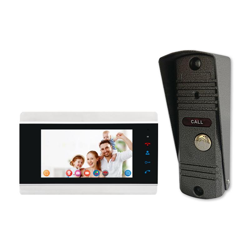 

Smart Video Doorbell with WiFi Remote Unlock, Home Monitoring, Video Intercom, Card Swiping System, and Anti-theft Protection