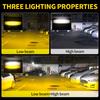 1Set Moto Auxiliary Headlight LED Universal Fog Lamp For BMW F650GS F700GS F800GS 1200HGS F650/F700/F800 GS Hi/Lo Beam Spotlight