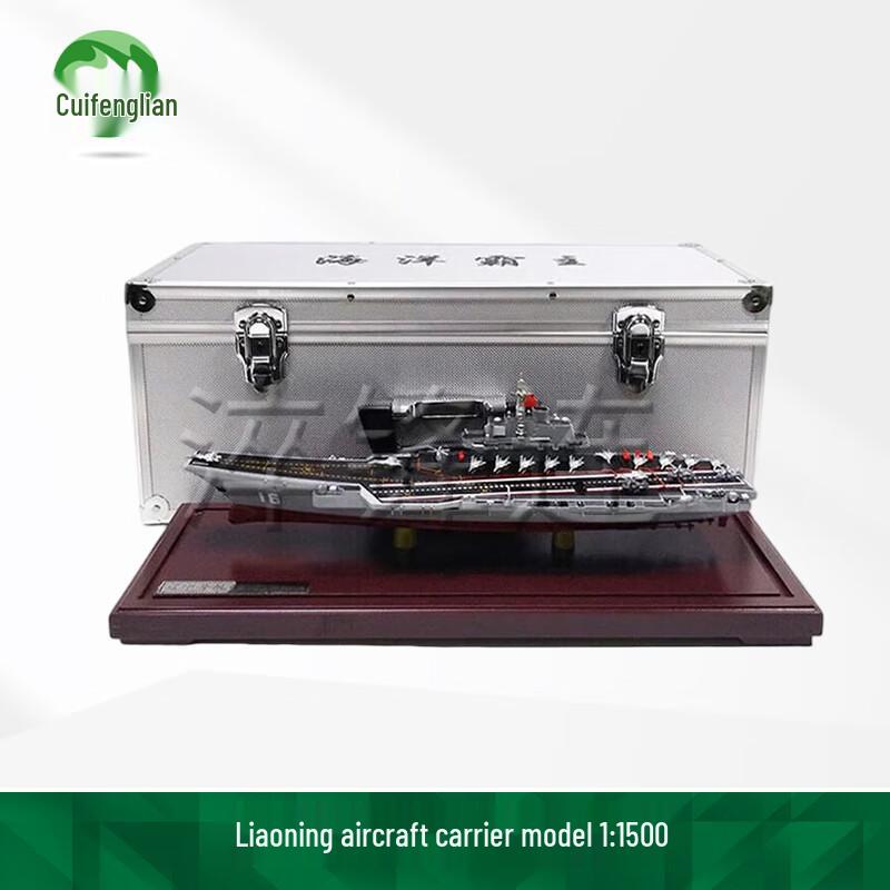 Precision Military & Aviation Display Models