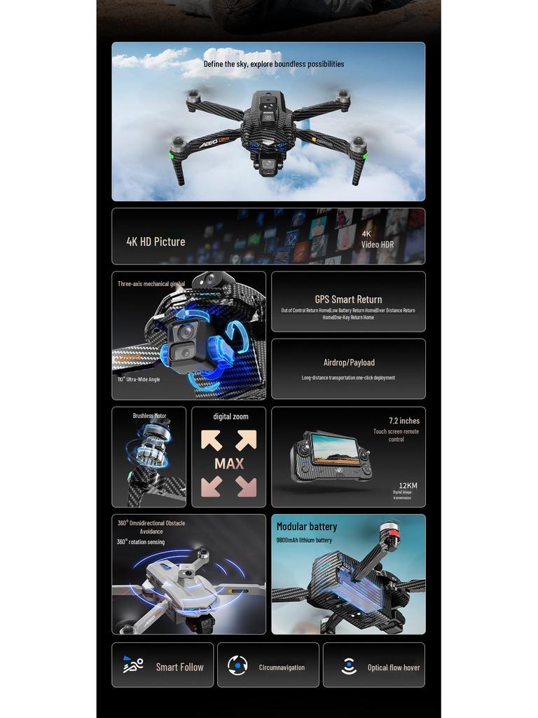 Shangheng AE60 Drone: GPS Three-Axis Gimbal, HD Digital Image Transmission, Remote Control.