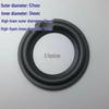 Rubber Edge Speaker Repair Rings - 1.5 To 12 Inch Range