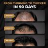 1-3x SPARTAN Root Activator Shampoo For Men - Hair Growth Shampoo for Hair Loss and Thinning Hair