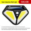 LED-lampor – LED solcellslampor