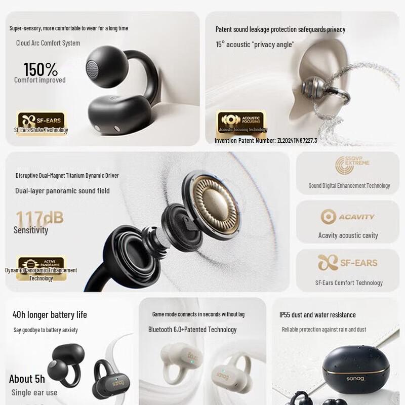 SANAG Ear-Clip AI Bone Conduction Wireless Headphones
