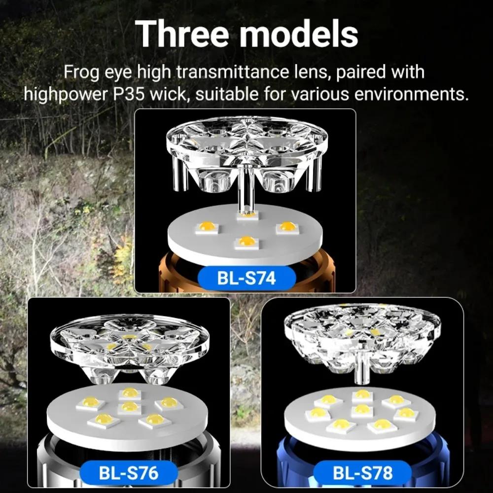 Starke Licht LED Taschenlampe Wiederaufladbar Superhell Notfall Outdoor Arbeitslampe mit Magnetischem Seitenlicht Mini Stiftclip Licht