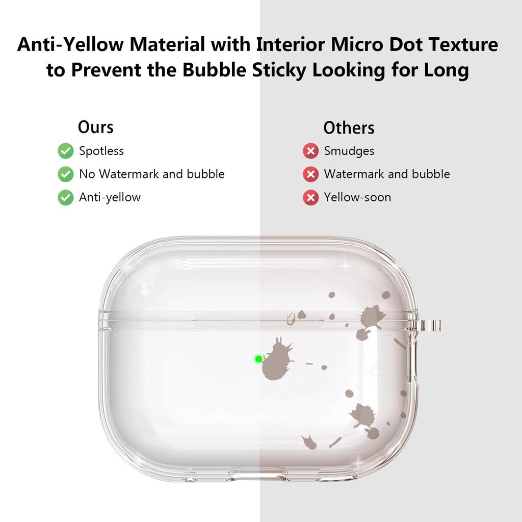 For Airpods Pro 3 Clear Case 2025 for Airpods Pro 3rd Generation Case Cover Soft TPU Skin for Airpod Pro 3 Gen with Cleaning Pen