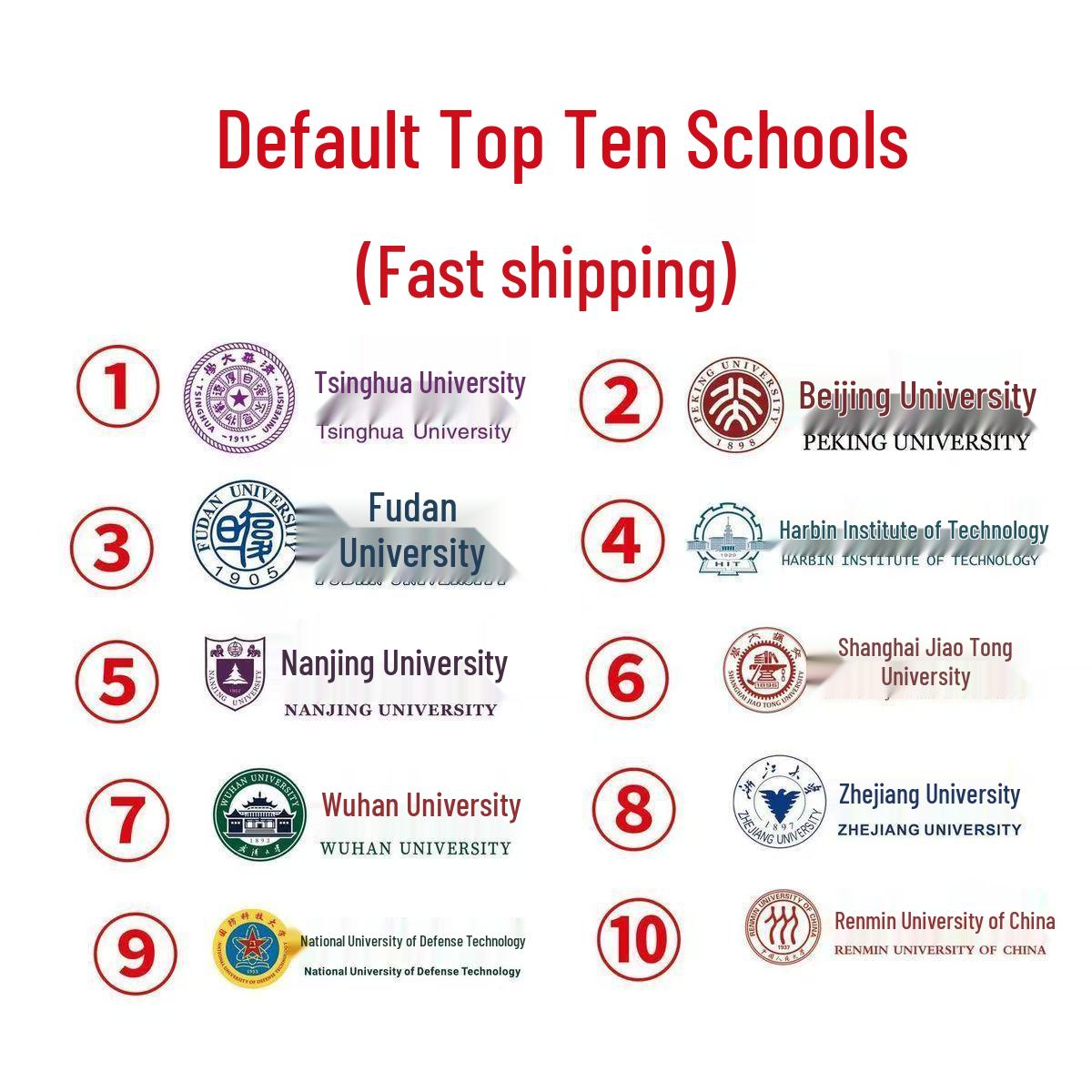 Топ-10 реквизитов и карточек на первый день рождения ребенка в университетском стиле