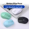 Rechargeable Type-C Dual-Mode Silent Bluetooth Laptop Mouse