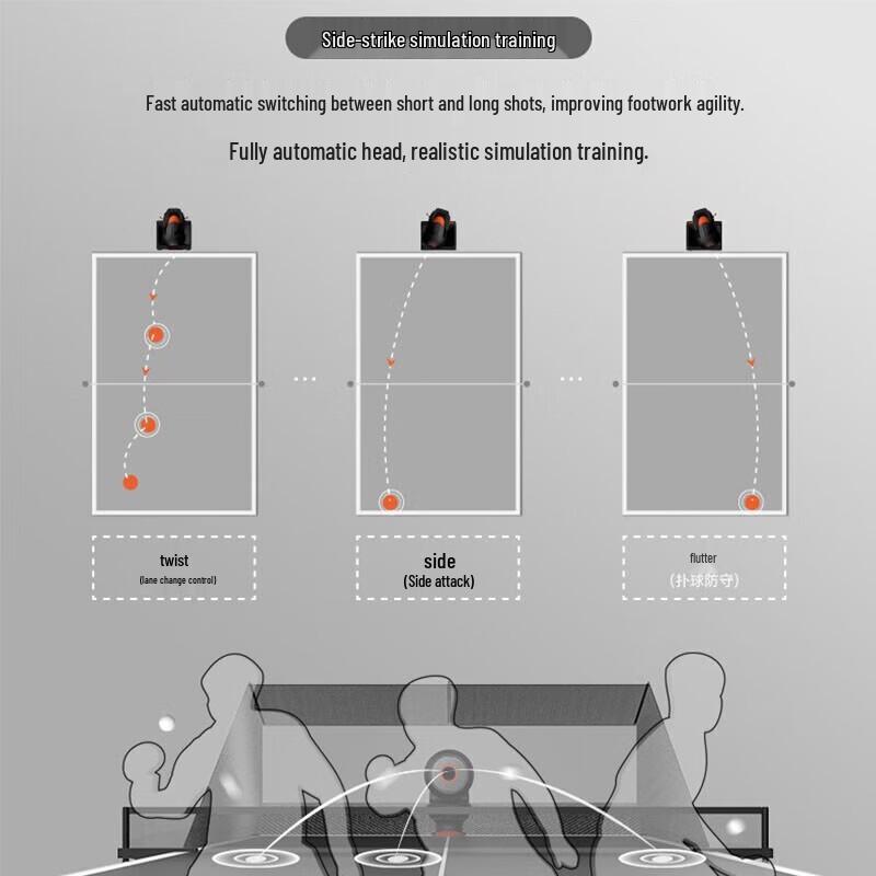 Pongbot HALO Automatic Table Tennis Robot