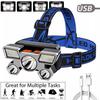 Rechargeable Super Bright Long-Range Headlamp for Outdoor Night Activities - Five LEDs