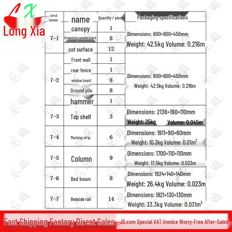 Longxia 84A Class Tent and Accessories
