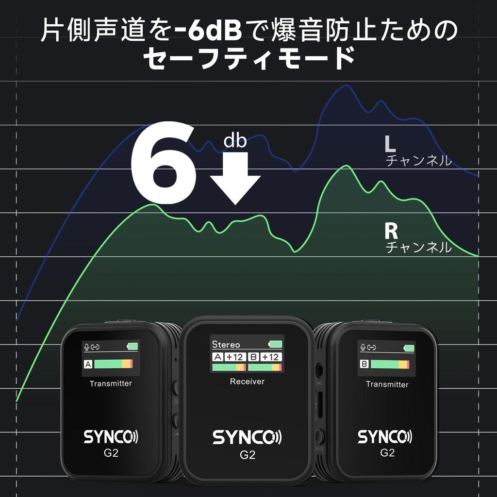 SYNCO G2 Wireless Lavalier Supports Simultaneous Recording of Two Noise 200m Transmission Compact and Compatible with YouTube Video DSLR and Action