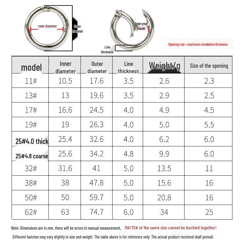 Federring Zinklegierung Handtaschenschließe - Großer runder Haken für Schmuck & Accessoires