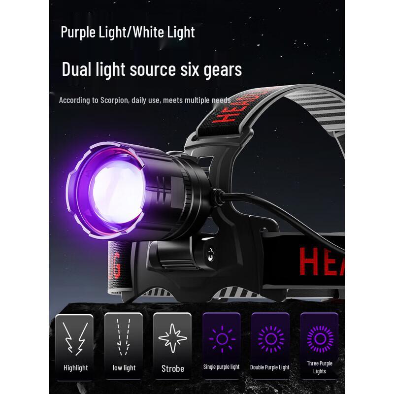 Skyfire Skorpion Violettes Licht Stirnlampen-Set