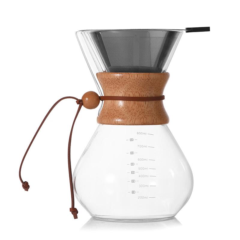 Кофеварка LISM для пуровера и холодного заваривания